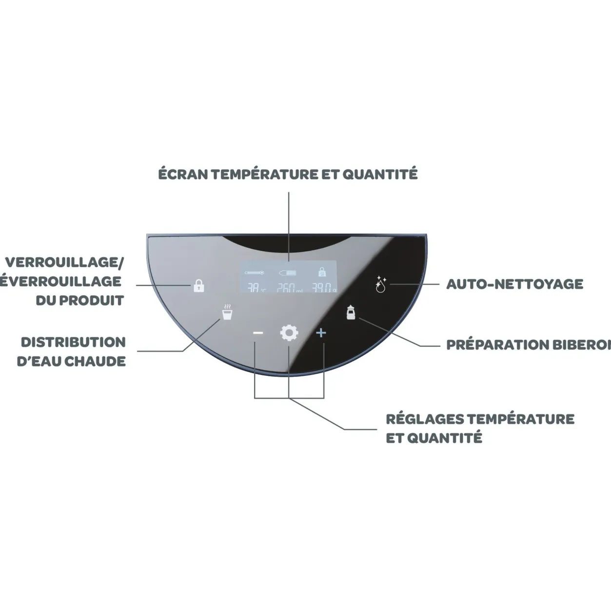 BÉABA Chauffe-Biberon Et Préparateurs*Preparateur De Biberons Milkeo® Night-Blue
